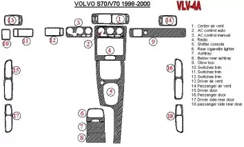 Volvo S70 1998-2000 Ensemble Complet, 18 Parts set BD Kit la décoration du tableau de bord - 3 - habillage decor de tableau de b