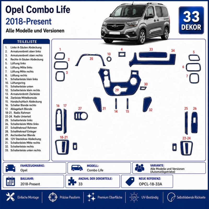 Opel Combo Life 2018-Present Kit Décor Tableau de Bord 3D 33 Pièces Boîte Automatique
