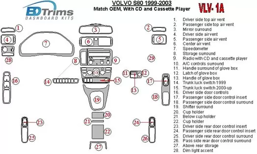 Volvo S80 1999-2003 Avec CD and Compact Casette audio, OEM Compliance BD Kit la décoration du tableau de bord - 1 - habillage de