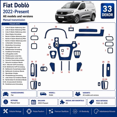 Fiat Doblò 2022-Present Kit Décor Tableau de Bord 3D 33 Pièces Boîte Manuelle