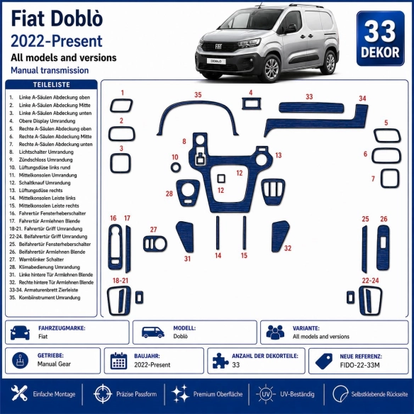 Fiat Doblò 2022-Present Kit Décor Tableau de Bord 3D 33 Pièces Boîte Manuelle