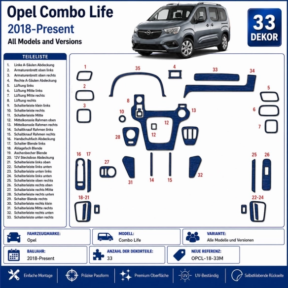 Opel Combo Life 2018-Present Kit Décor Tableau de Bord 3D 33 Pièces Boîte Manuelle