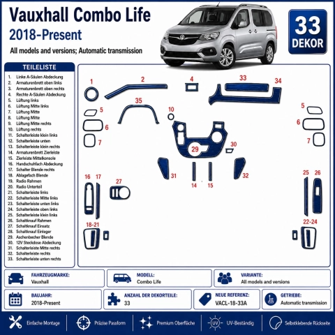 Vauxhall Combo Life 2018-Present Kit Décor Tableau de Bord 3D 33 Pièces Boîte Automatique