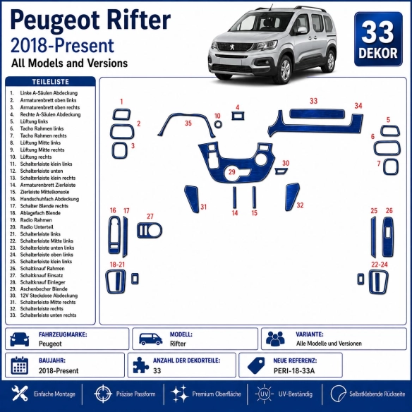 Peugeot Rifter 2018-Present Kit Décor Tableau de Bord 3D 33 Pièces Boîte Automatique