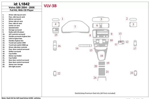 Volvo S80 2004-2006 Ensemble Complet, Avec CD BD Kit la décoration du tableau de bord - 1 - habillage decor de tableau de bord