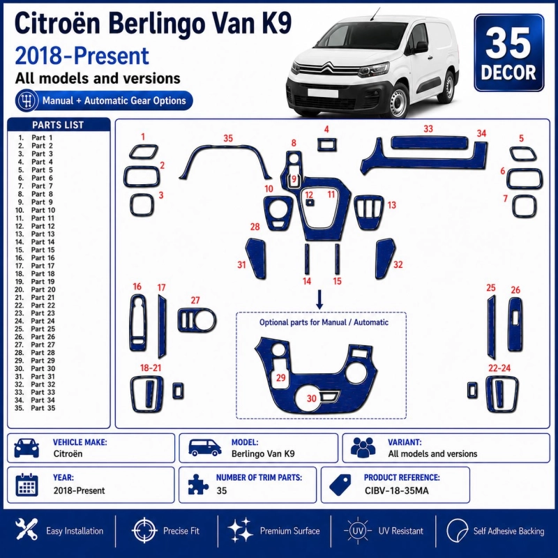 Citroën Berlingo Van K9 2018-Present Kit Décor Tableau de Bord 3D 35 Pièces Options Manuelle + Automatique