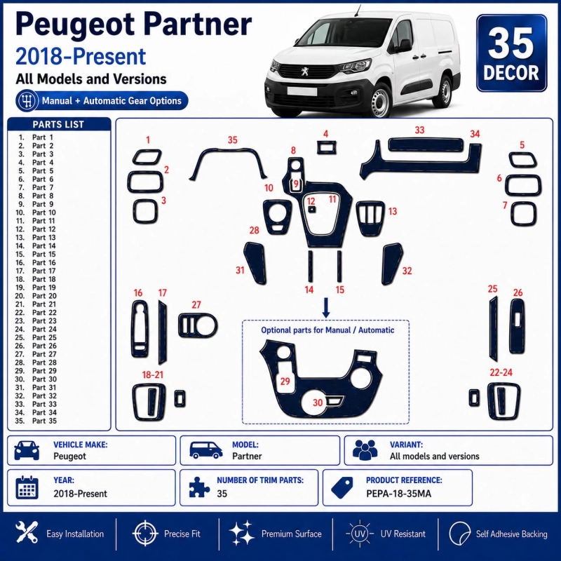 Peugeot Partner 2018-Present Kit Décor Tableau de Bord 3D 35 Pièces Options Manuelle + Automatique