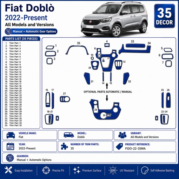 Fiat Doblò 2022-Present Kit Décor Tableau de Bord 3D 35 Pièces Options Manuelle + Automatique