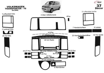 Volkswagen Transporter T6 2009 Kit la décoration du tableau de bord 37-Pièce - 2 - habillage decor de tableau de bord