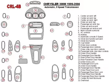 Chrysler 300M 1999-UP Chrysler 300M, 5 Gears-Boîte automatique BD Kit la décoration du tableau de bord - 2 - habillage decor de 