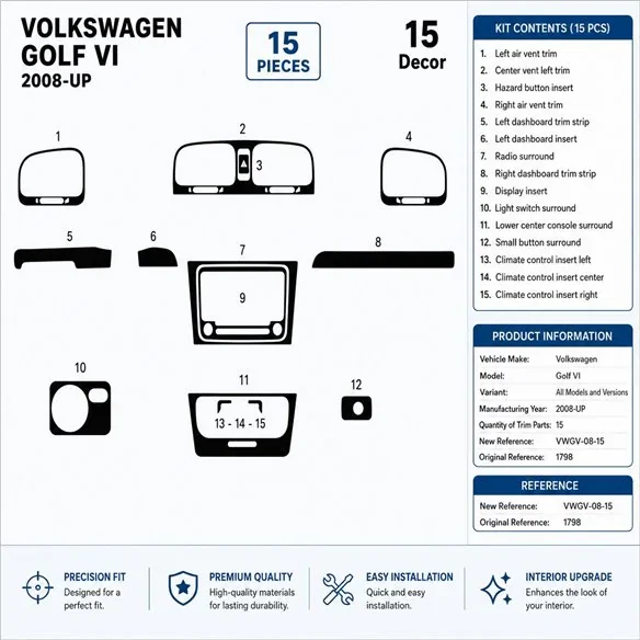 Volkswagen Golf VI 2008+ kit décor tableau de bord 3D, 15 pièces