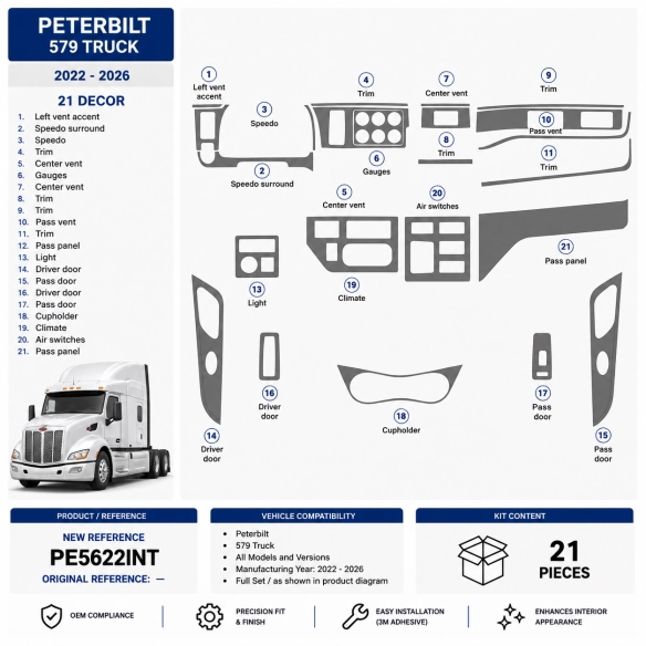 Peterbilt 579 camion - année 2022 style cabine intérieure complet kit décoration intérieure tableau de bord