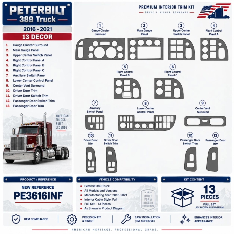 Peterbilt 365 camion - année 2016-2021 style cabine intérieure complet kit décoration intérieure tableau de bord