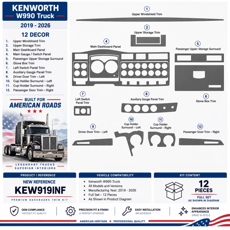 Kenworth W990 camion- année 2019-2022 kit décoration intérieure tableau de bord Combo Package