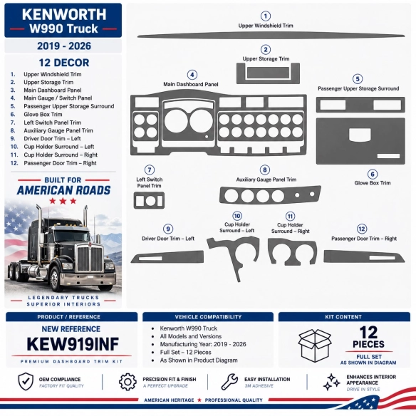 Kenworth W990 camion- année 2019-2022 kit décoration intérieure tableau de bord Combo Package