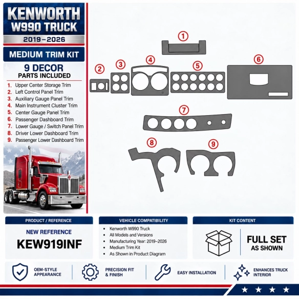 Kenworth W990 Diamond VIT 2022-2026 kit décoration intérieure tableau de bord kit complet