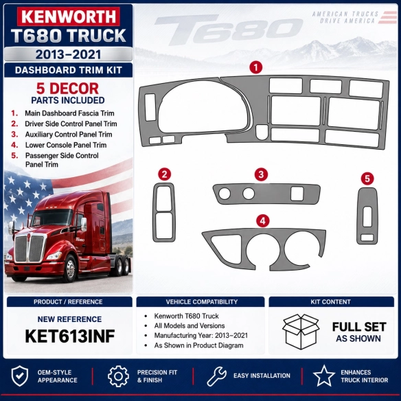 Kenworth W900 camion- année 2019-2022 kit décoration intérieure tableau de bord kit complet