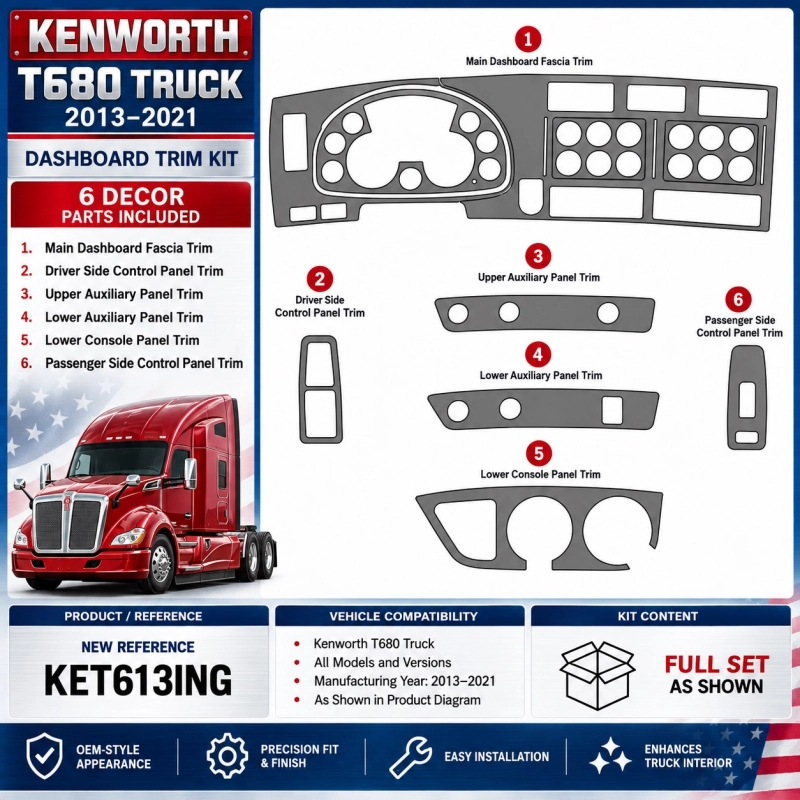 Kenworth W900 camion- année 2019-2026 kit décoration intérieure tableau de bord Combo Package