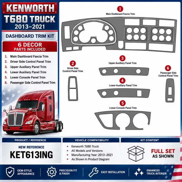 Kenworth W900 camion- année 2019-2026 kit décoration intérieure tableau de bord Combo Package
