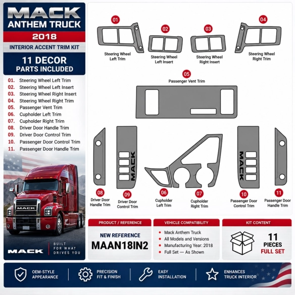 Mack Anthem camion année 2018 Style kit décoration intérieure tableau de bord Full