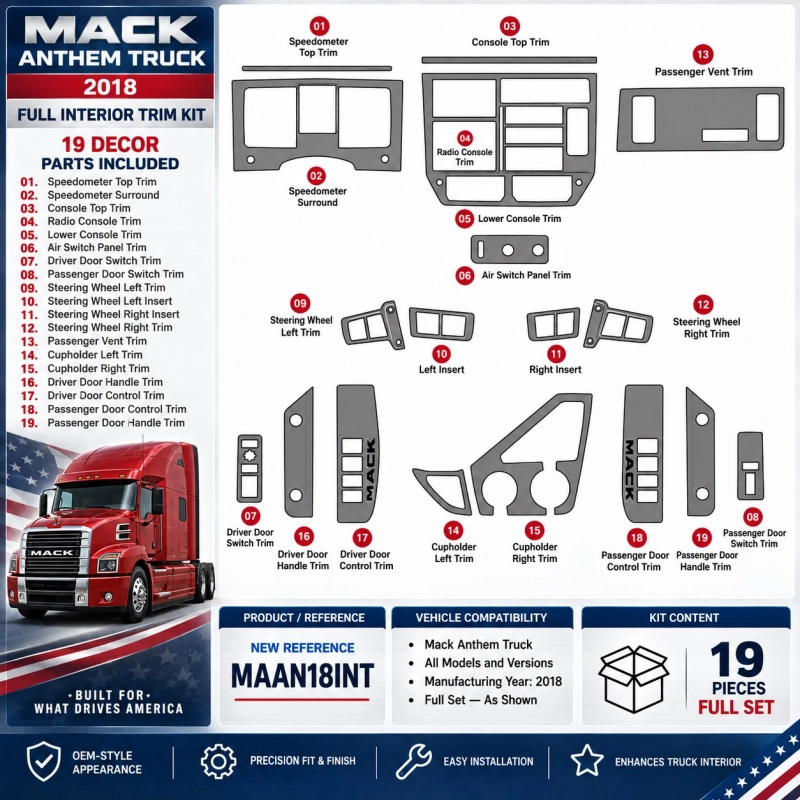 Mack Anthem camion année 2018 Style kit décoration intérieure tableau de bord Full
