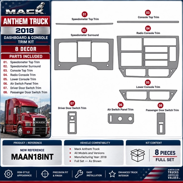 Mack Anthem camion année 2018 Style kit décoration intérieure tableau de bord Full