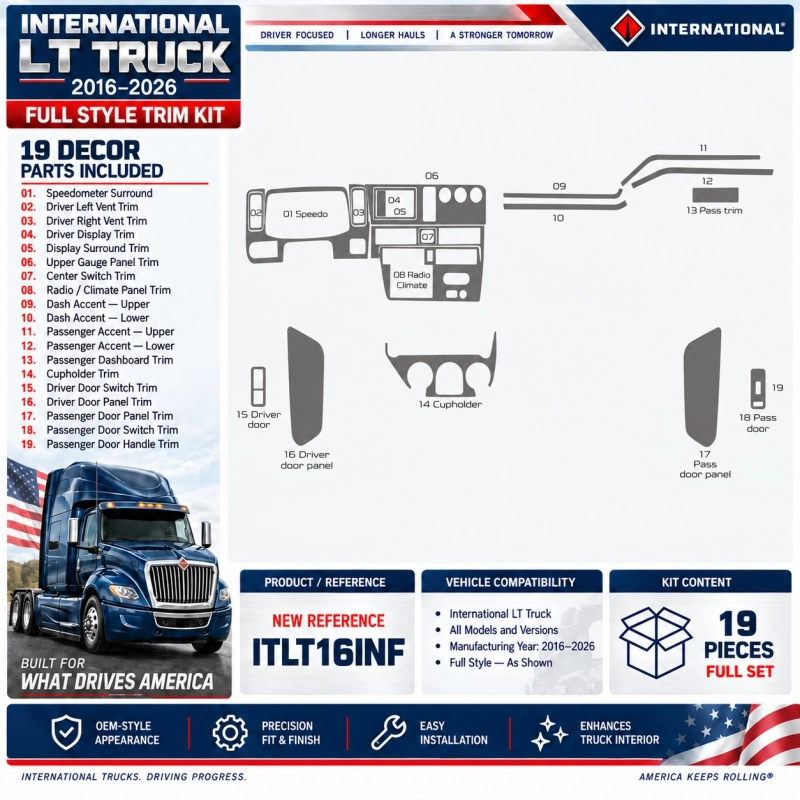 International LT camion année 2016-2026 Full Style kit décoration intérieure tableau de bord