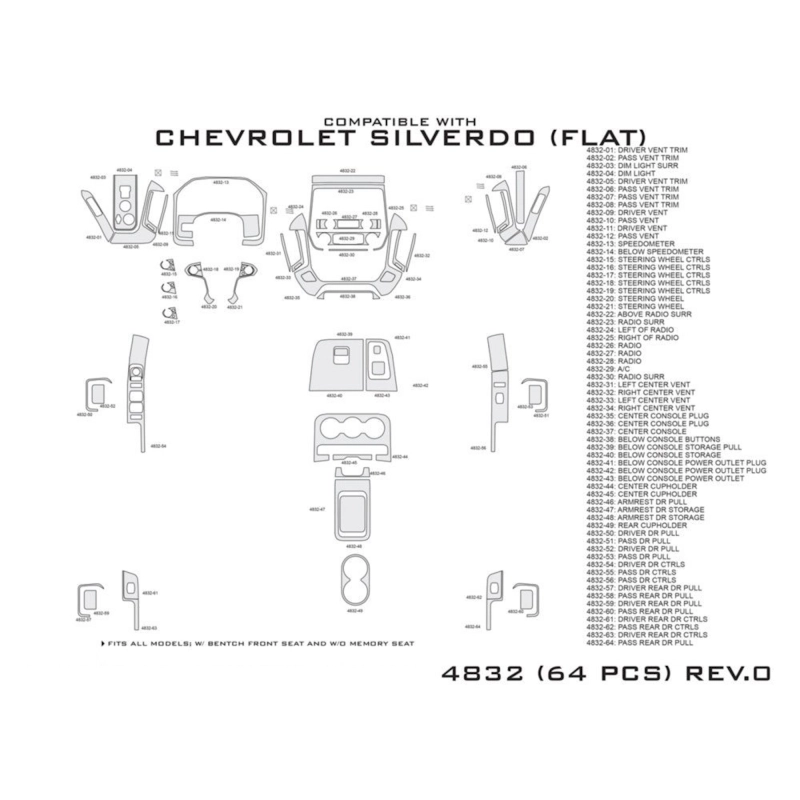 GMC Sierra 2014-2018 kit décoration intérieure tableau de bord 64 pièces