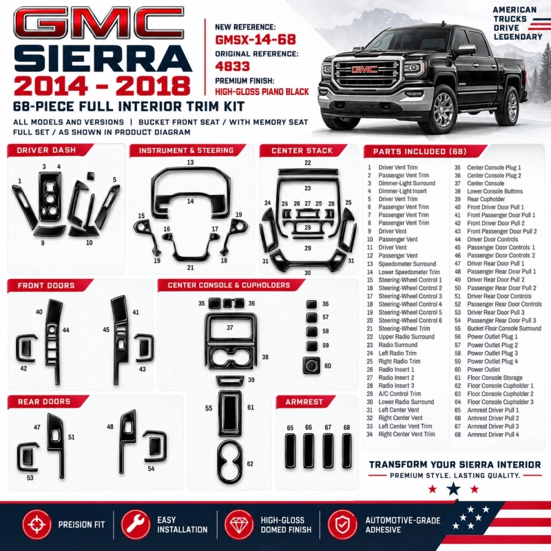 GMC Sierra 2014-2018 kit décoration intérieure tableau de bord 68 pièces