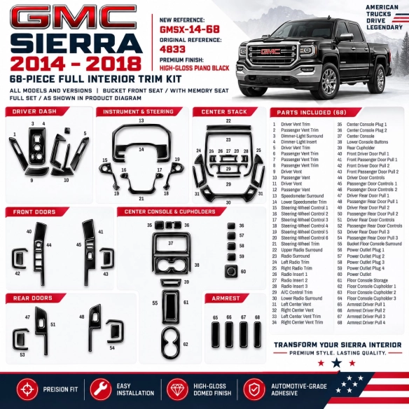 GMC Sierra 2014-2018 kit décoration intérieure tableau de bord 68 pièces