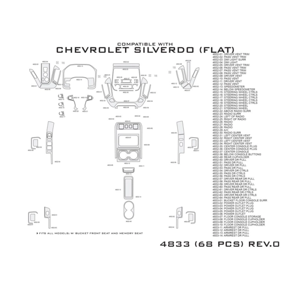 GMC Sierra 2014-2018 kit décoration intérieure tableau de bord 68 pièces
