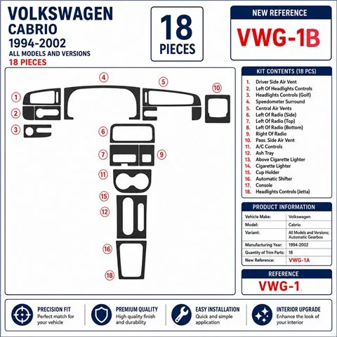 Volkswagen Cabrio 1994-2002 boîte manuelle kit décor tableau de bord 3D, 18 pièces 2
