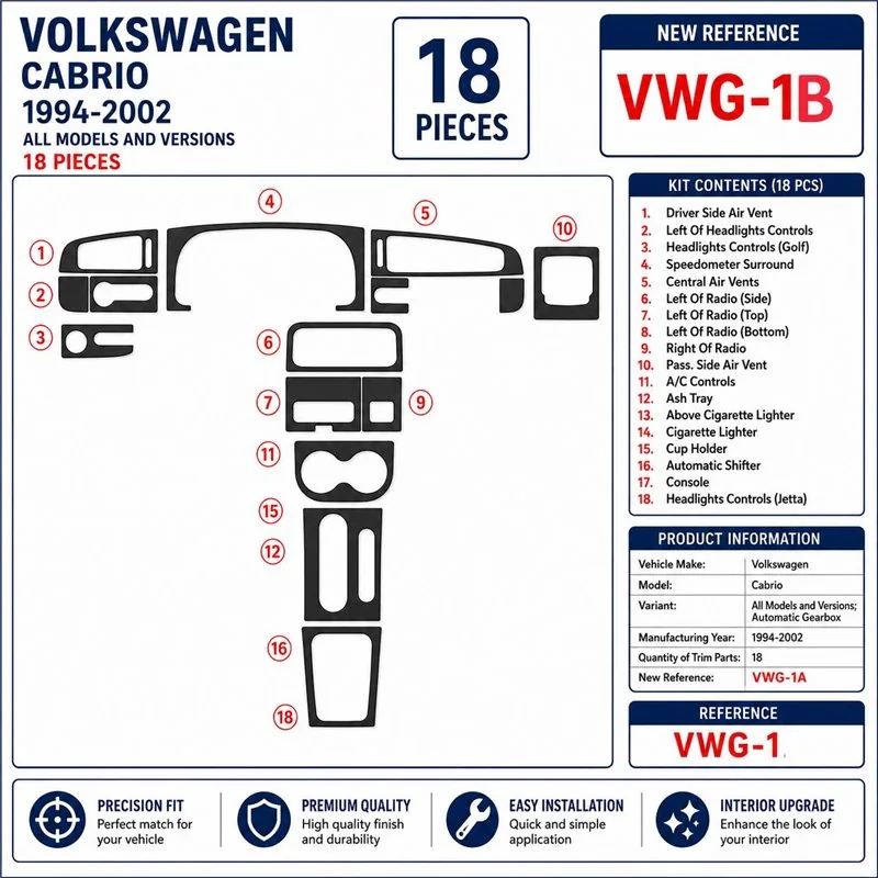 Volkswagen Cabrio 1994-2002 boîte manuelle kit décor tableau de bord 3D, 18 pièces