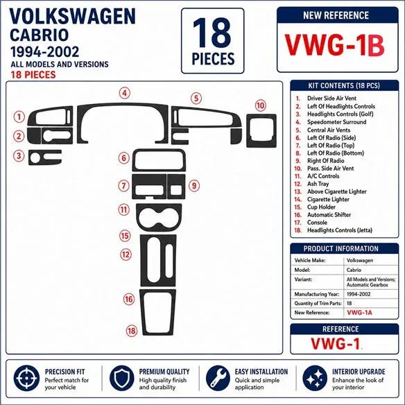 Volkswagen Cabrio 1994-2002 boîte manuelle kit décor tableau de bord 3D, 18 pièces