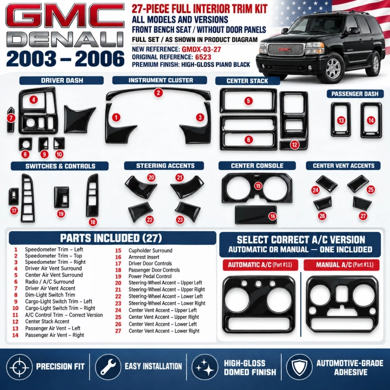 GMC Denali 2003-2006 kit décoration intérieure tableau de bord 27 pièces