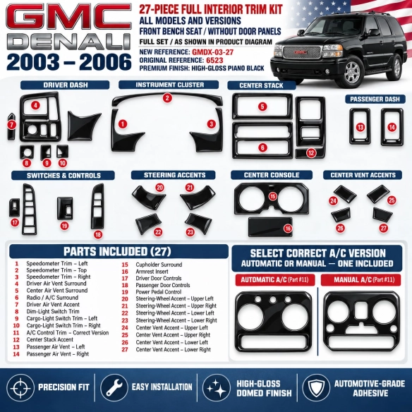 GMC Denali 2003-2006 kit décoration intérieure tableau de bord 27 pièces