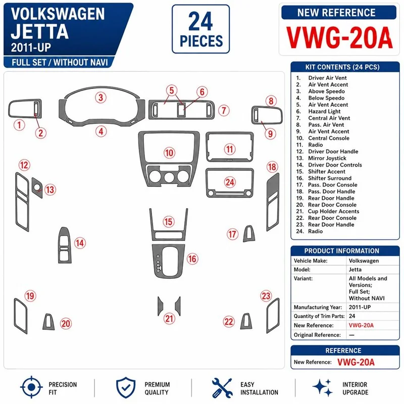 Volkswagen Jetta 2011+ set complet, sans navigation kit décor tableau de bord 3D