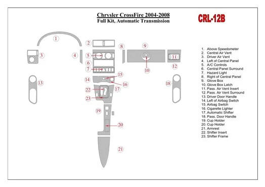Chrysler CrossFire 2004-UP Ensemble Complet, Boîte automatique BD Kit la décoration du tableau de bord - 1 - habillage decor de 