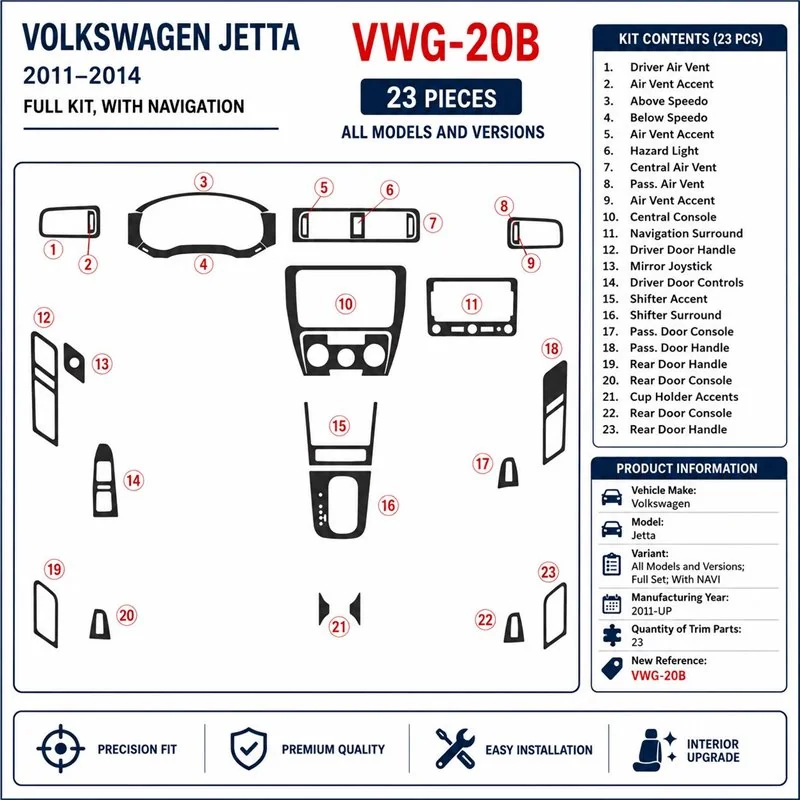 Volkswagen Jetta 2011+ set complet, avec navigation kit décor tableau de bord 3D