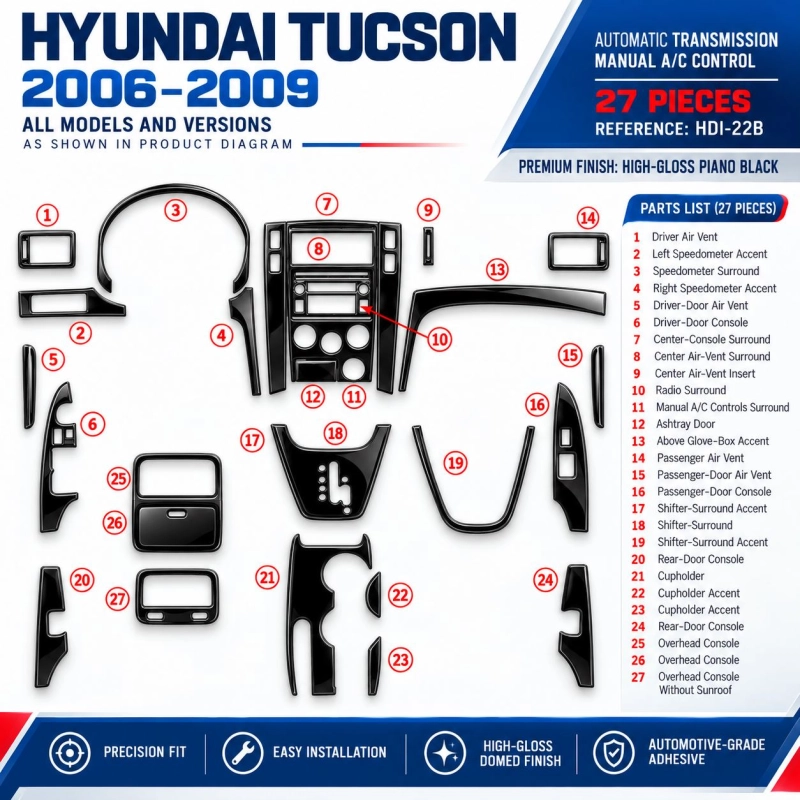 Hyundai Tucson 2006-2009 boîte automatique, boîte manuelle AC Control kit décoration intérieure tableau de bord
