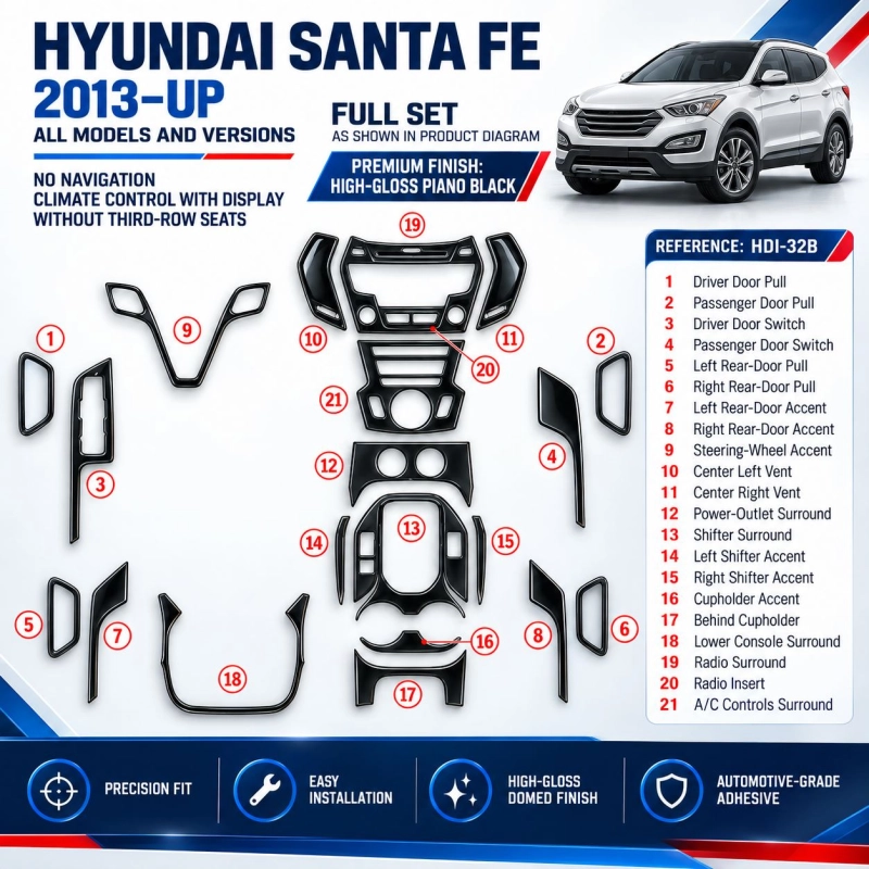Hyundai Santa Fe 2013 - à aujourd’hui kit complet, No Navi, Climate avec Display, No 3rd Row kit décoration intérieure tableau d
