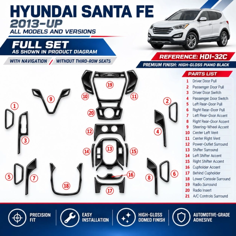 Hyundai Santa Fe 2013 - à aujourd’hui kit complet, avec navigation, sans 3 row seats kit décoration intérieure tableau de bord