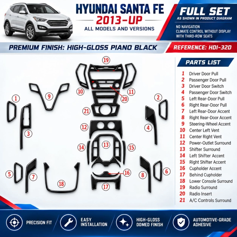 Hyundai Santa Fe 2013 - à aujourd’hui kit complet, No Navi, Climate No Display, avec 3 row seats kit décoration intérieure table
