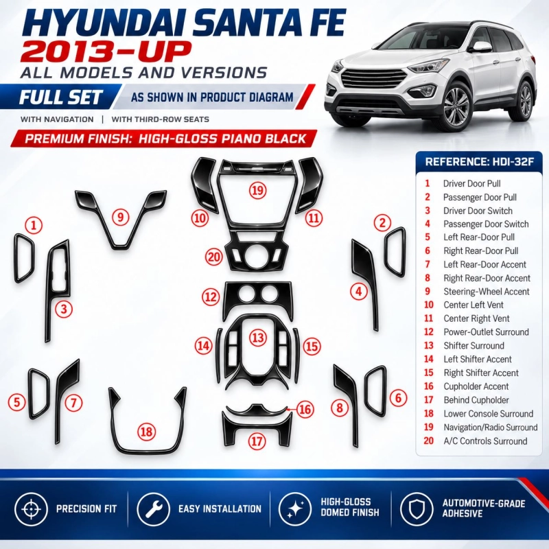 Hyundai Santa Fe 2013 - à aujourd’hui kit complet, avec navigation, avec 3 row seats kit décoration intérieure tableau de bord