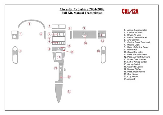 Chrysler CrossFire 2004-UP Ensemble Complet, boîte manuelle Box BD Kit la décoration du tableau de bord - 2 - habillage decor de
