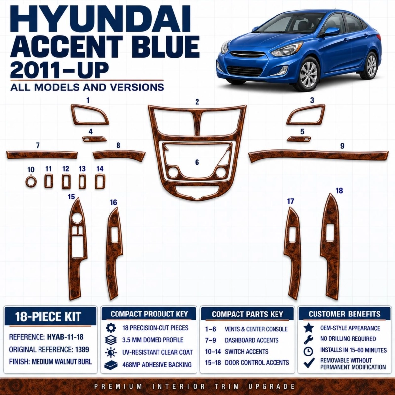 Hyundai Accent Blue 2011 - à aujourd’hui 3D kit décoration intérieure tableau de bord 18 pièces