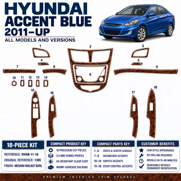Hyundai Accent Blue 2011 - à aujourd’hui 3D kit décoration intérieure tableau de bord 18 pièces
