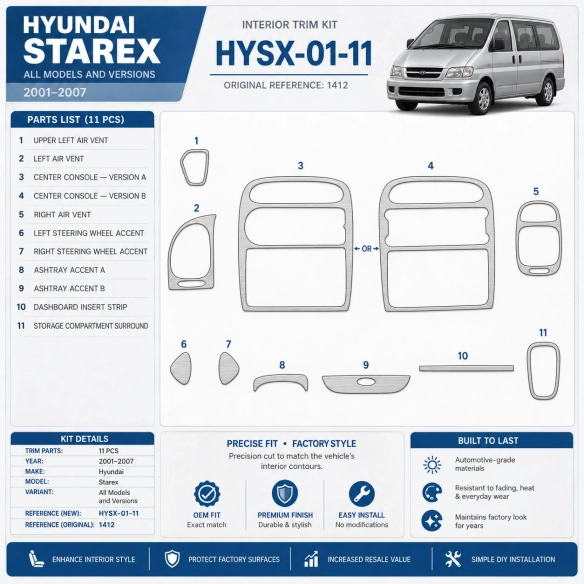 Hyundai Starex 2001-2007 3D kit décoration intérieure tableau de bord 11 pièces