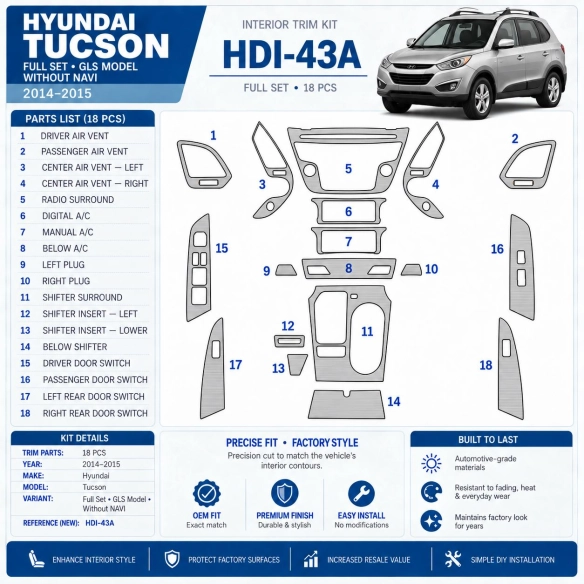 Hyundai Tucson 2014-2015 kit complet, sans navigation, GLS Model kit décoration intérieure tableau de bord