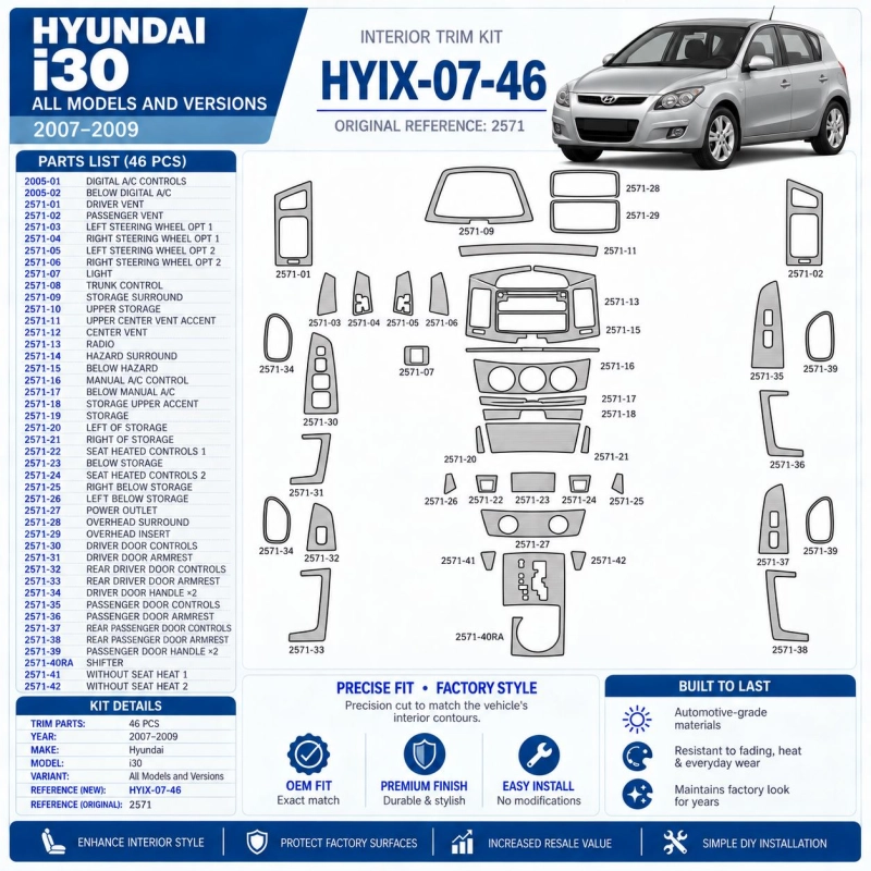 Hyundai-i30 2007-2009 kit décoration intérieure tableau de bord 46 pièces